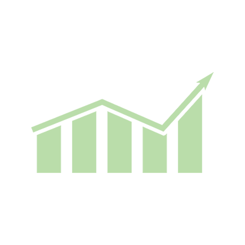 Growing Market